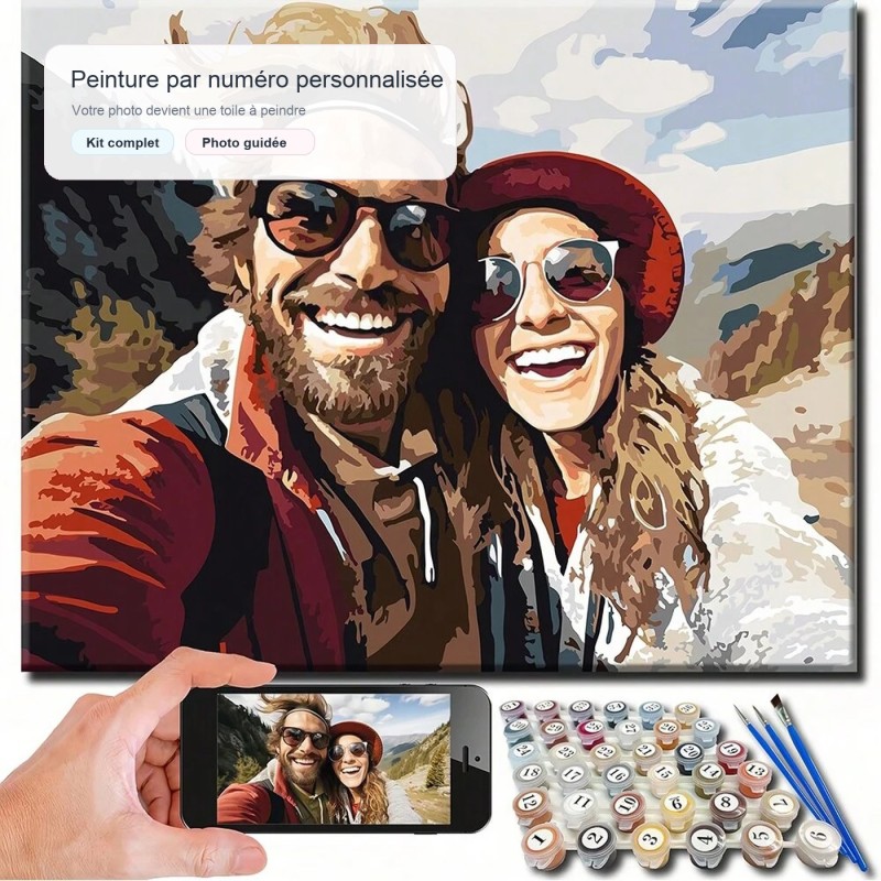 Peinture par numéro personnalisée à partir d'une photo