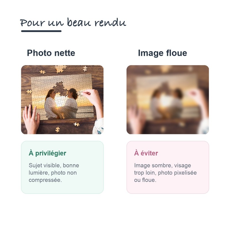 Puzzle personnalisé à partir d'une photo