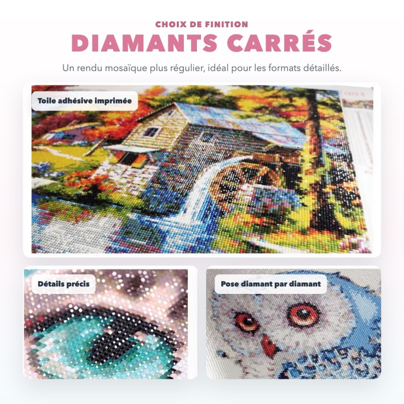 Diamond painting personnalisé à partir d'une photo